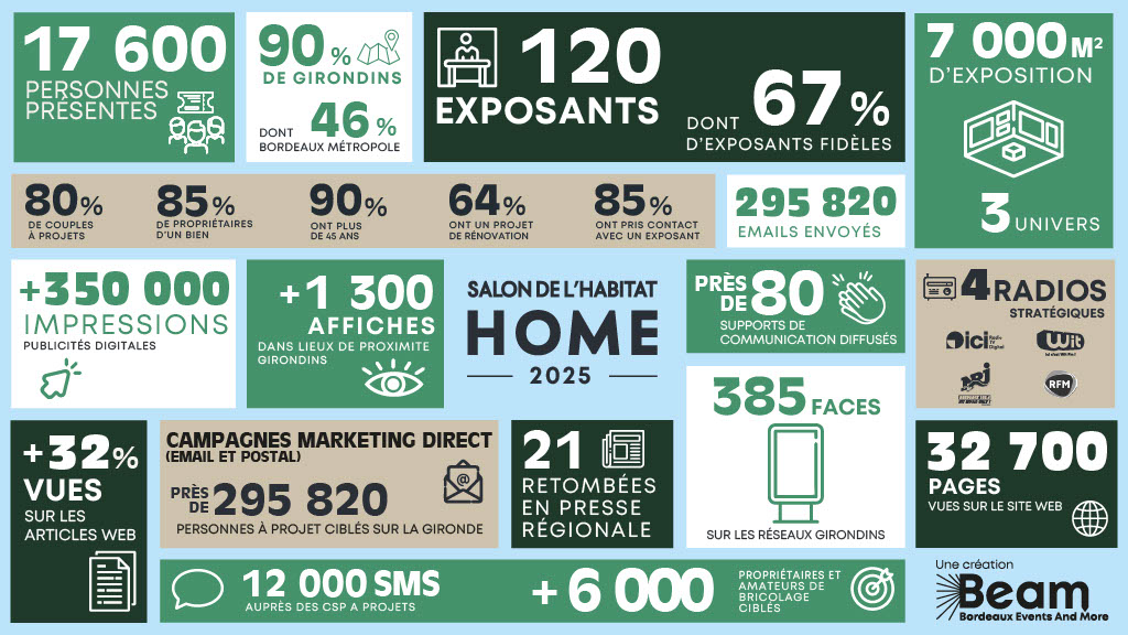 infographie HOME 2026.jpg